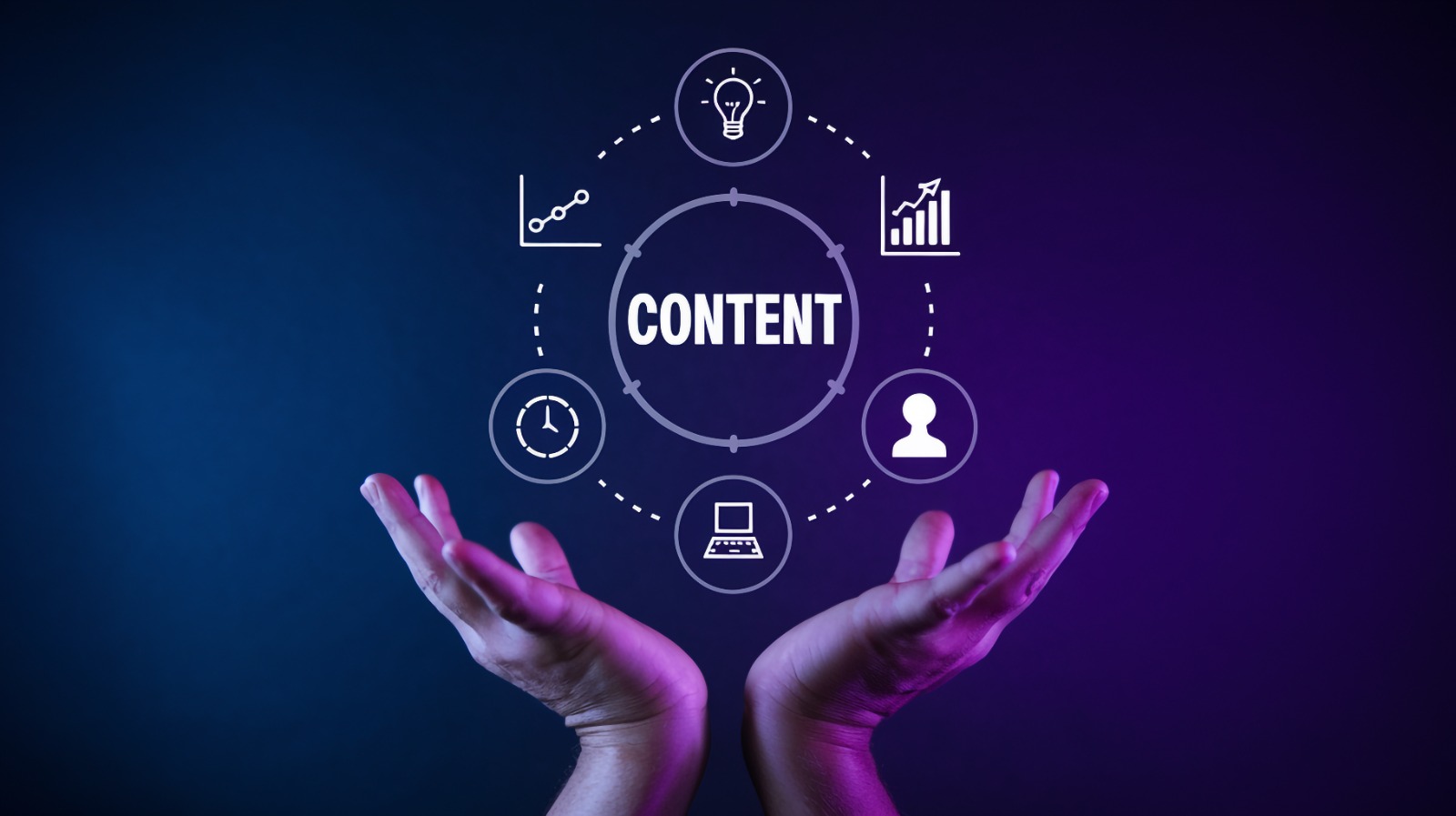 Content Conversion